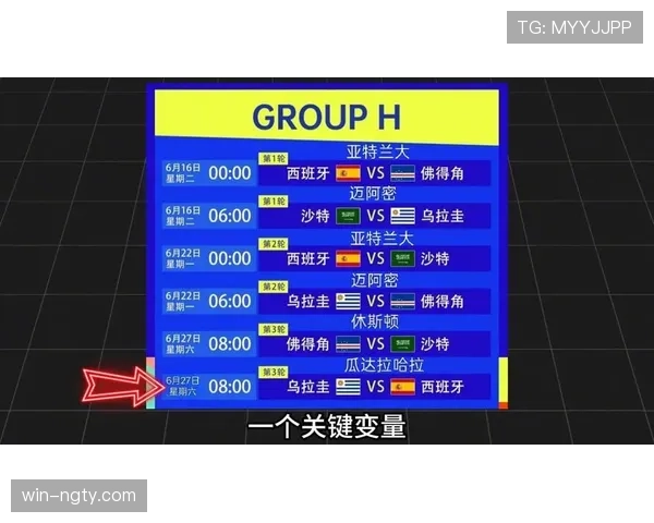 2026世界杯小组赛第二轮后如何判断出线