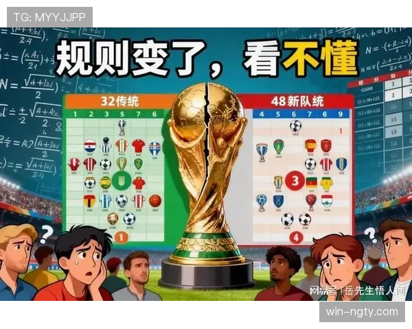 2026世界杯规则下出线怎么确认